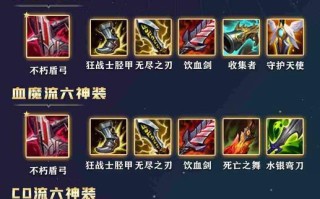 《寒冰出装手游攻略大全》（最全面的寒冰装备推荐，助你在手游中稳定输出）