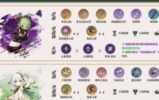 凌华出装搭配攻略（打造绝世神装，掌握关键装备）