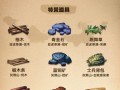明日之后基因线索大全——探索基因秘密