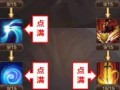 热血弓手攻略（掌握技巧、提升实力，成为无敌弓箭手！）
