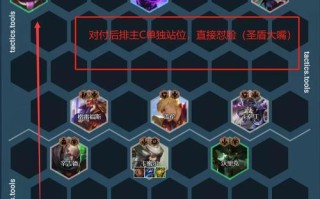 以耗子法师出装最新攻略（走进魔法的深渊，掌握穿梭的奥秘）