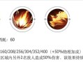 后裔出装攻略——制霸战场的必备法宝（打造完美装备，成为无敌绝学的王者！）