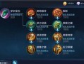 白号最强铭文出装攻略（揭秘白号如何通过铭文和出装达到最强战斗力）