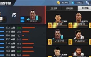 打造最强NBA球星