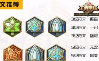 新版花木兰出装攻略（打造无敌花木兰的最佳装备选择）