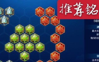 手游猫咪出装顺序攻略（打造最强猫咪装备！）