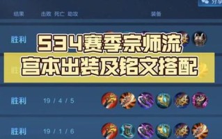 南瓜宫本出装铭文攻略（最新南瓜宫本出装铭文攻略分享，助你成为王者！）