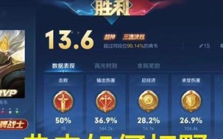 典韦整套铭文出装攻略最新！（超高生存能力与强大输出的完美结合，打造强悍典韦！）