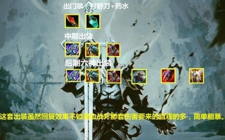 《破败之王打肉出装顺序攻略》（优化输出提高生存）