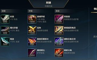 《辅助阿狸教学打法出装攻略》（灵动之狐助你制霸战场！）
