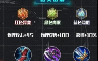 元歌出装铭文玩法攻略（穿越秘境，战力爆发！）