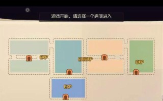 以六小龄童大闹天宫手游攻略（完整攻略分享｜游戏技巧｜战胜BOSS｜高分秘籍）