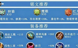 典韦出装铭文新手攻略（成就超高生存能力无坚不摧的战士）