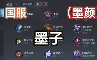新手玩家如何选择女英雄的出装攻略（王者荣耀女英雄出装攻略，助你战无不胜）