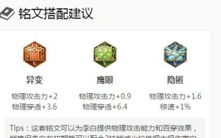 国服李白出装详细攻略（打造无敌刺客，征战三界）