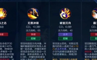 决胜千里，以军事项羽出装铭文攻略最新（一剑封魂，征战无敌，最强项羽出装铭文攻略大揭秘！）