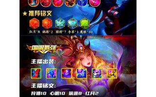 猴子四技能出装攻略-打造绝世猴王的利器（掌握关键技能，成为猴子的真正统治者）