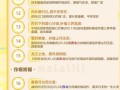《梦幻手游攻略大全》（玩转游戏，成为顶尖高手！）