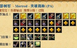 奇葩边路出装攻略大全（打造绝对出人意料的边路装备，让对手措手不及）