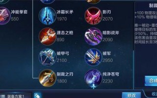 完美攻略（成为游戏界的出装大师，一步步教你发布最全面的出装攻略）