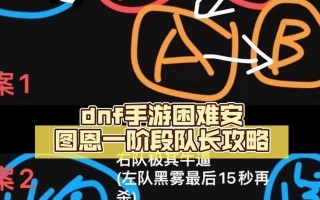 探秘安图恩（从1到5，征服这个神秘世界的关键技巧与策略）