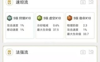 荣耀鲁班铭文出装攻略贴吧——提升你的游戏实力！（打造最强荣耀鲁班，从铭文出装开始）