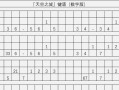 《天空之城攻略——征服斗斗堂手游的秘籍》（掌握天空之城的奥秘，成为最强玩家！）