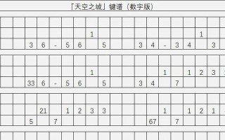《天空之城攻略——征服斗斗堂手游的秘籍》（掌握天空之城的奥秘，成为最强玩家！）