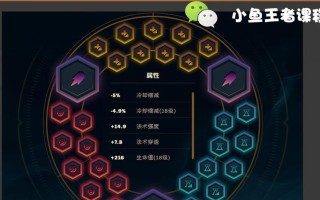 吸血鬼对线出装思路攻略（细说吸血鬼对线出装，打造无敌野兽）