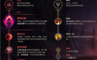 手游新剑圣出装攻略（剑圣装备选择、技能加点、打法解析，助你成为最强剑圣！）