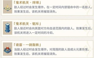 原神机关棋谭难度七12塔完美通关攻略（攻略分享）