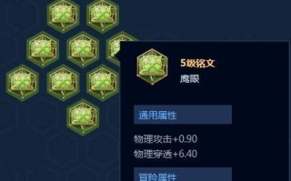 猴子英雄的出装和配置攻略（掌握猴子英雄，打造无敌玩家！）