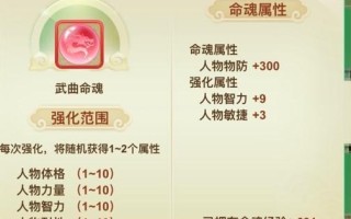 西游女儿国升级攻略（玩家必看！西游女儿国升级攻略大揭秘，让你成为游戏巅峰玩家！）