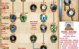 《以燃烧意志手游鹰眼加点攻略》（鹰眼职业加点技巧全面解析）