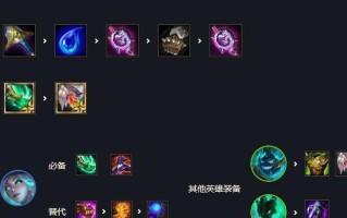 《云顶之弈》游戏元素地块玩法全解析（探究元素地块如何影响游戏进程）