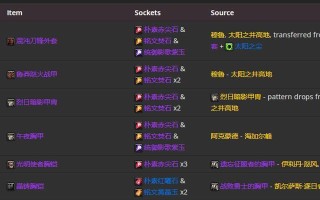 混沌刀锋出装最新攻略（破局必备神器，最强装备选择全解析）