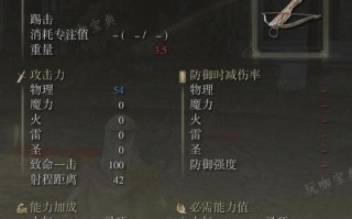 攻略艾尔登法环物法双修流开局的秘诀（解析游戏中的关键点，让你轻松开局）