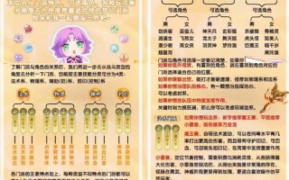 《梦幻手游普陀攻略大全》（绝世神器、战斗技巧、任务秘籍...一文解读普陀的无尽可能）
