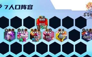 云顶英雄攻略（打造最强英雄阵容，驰骋云顶之巅）