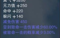如何提升诛仙游戏中装备的价值？（探索装备升级、强化、合成等技巧，让你的装备变得更加珍贵）
