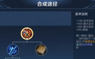 狼人铭文出装攻略（通过端游狼人铭文出装的选择，从容应对各种挑战）