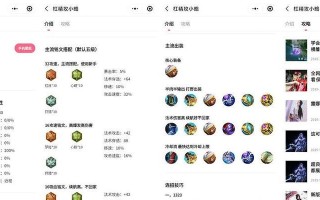 Dota英雄出装全攻略（为你的英雄选择最佳装备方案）