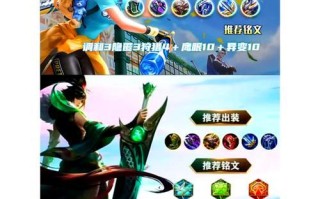 国服猴子出装攻略大仙——探索无限可能的装备搭配（精准命中、高爆发、生存能力兼顾的装备选择）