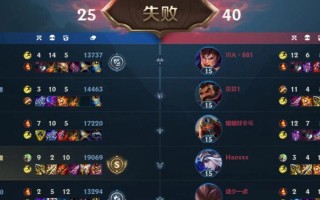 鳄鱼射手出装攻略（探索鳄鱼射手的最佳装备选择，成为战场的主宰者！）