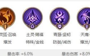 《无敌黄忠铭文出装攻略》（打造无坚不摧的黄忠）