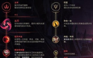 千珏贪欲出装最新攻略（打造无敌金身的高输出千珏装备指南）