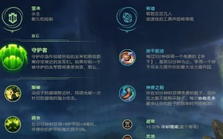 职业选手套路出装攻略（揭秘职业选手的出装策略，帮你提升游戏技巧）