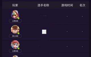 甜蜜征途（成为甜品大师的关键技巧与秘籍）