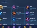 完美妲己出装顺序攻略（如何选择适合的出装顺序，帮助妲己在游戏中取得完美表现）