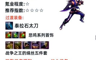 异界装备套装（探索异界，收集全套装备的必备指南）